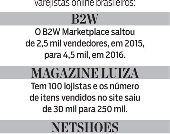Quem encara o Mercado Livre? - ISTOÉ DINHEIRO