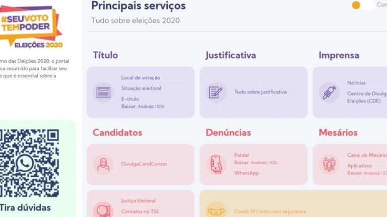 Crédito: Reprodução/TSE Crédito: Reprodução/TSE
