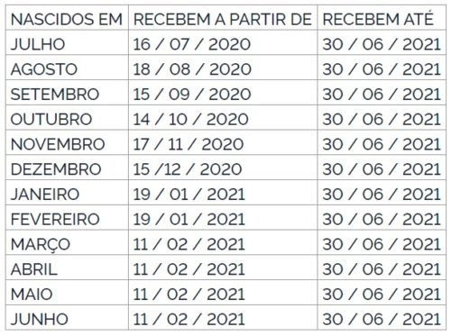 Calendário Pis