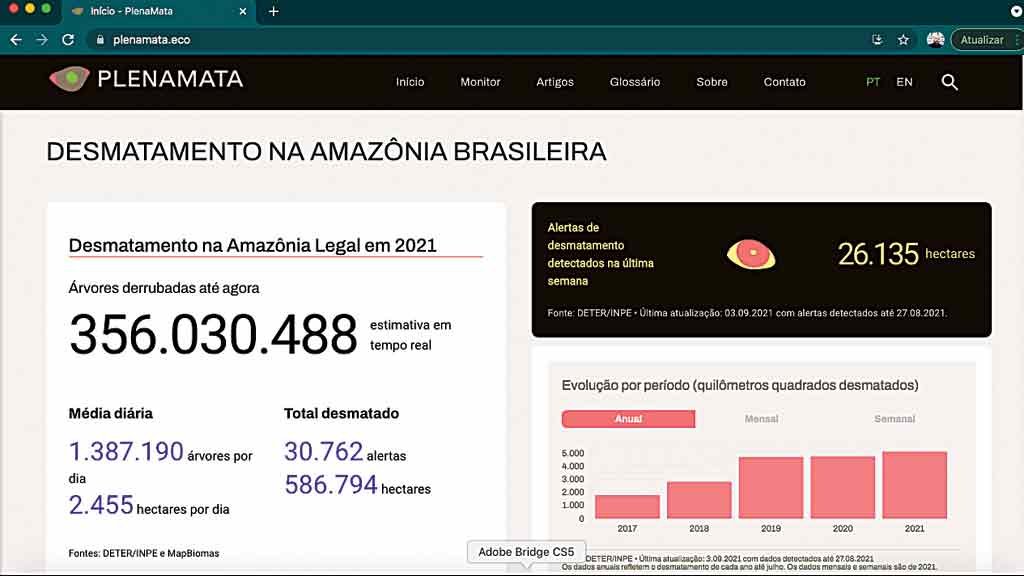 Crédito: Divulgação Crédito: Divulgação