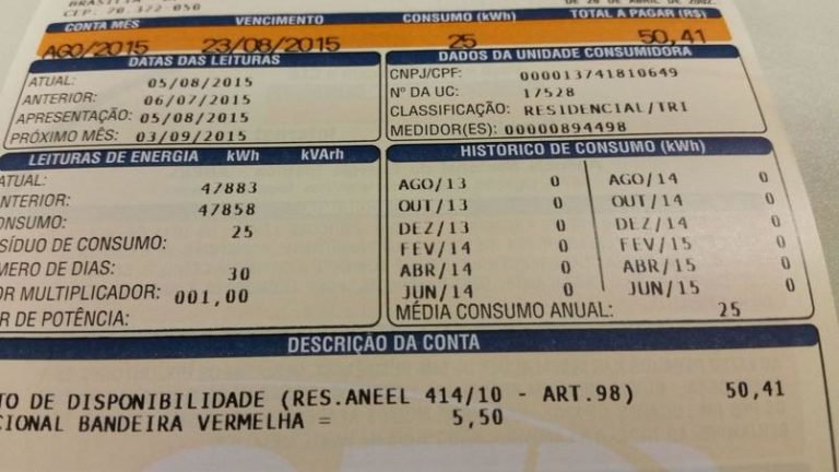 Crédito: Arquivo / Agência Brasil Crédito: Arquivo / Agência Brasil