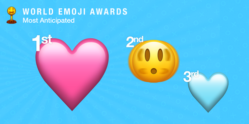 O coração rosa foi eleito como o novo emoji mais esperado de 2022. 