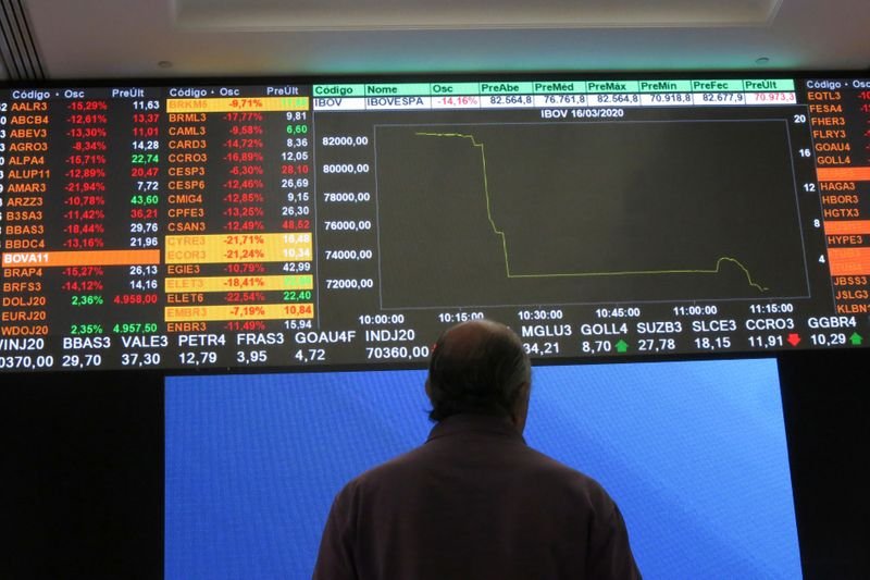 Investidores em mercados emergentes se preocupam com crescimento econômico, mostra pesquisa do HSBC Investidores em mercados emergentes se preocupam com crescimento econômico, mostra pesquisa do HSBC