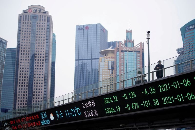 Ações com preocupações que o estímulo seja inteligente da China