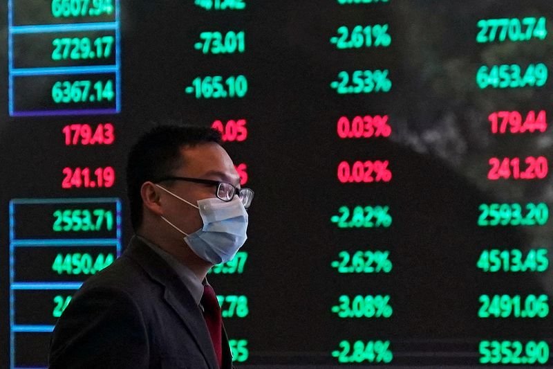 A sobem corte das taxas da China abaixo do esperado A sobem corte das taxas da China abaixo do esperado